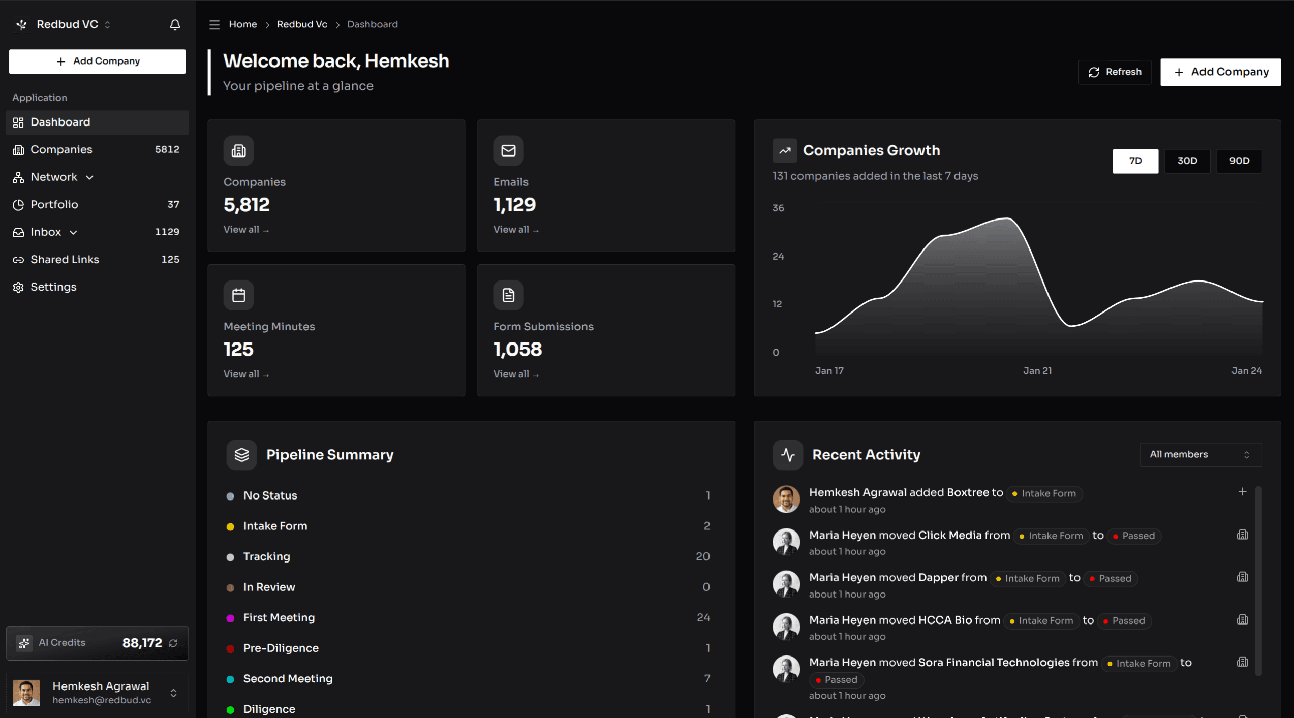 Roulette Dashboard - AI-powered deal flow management