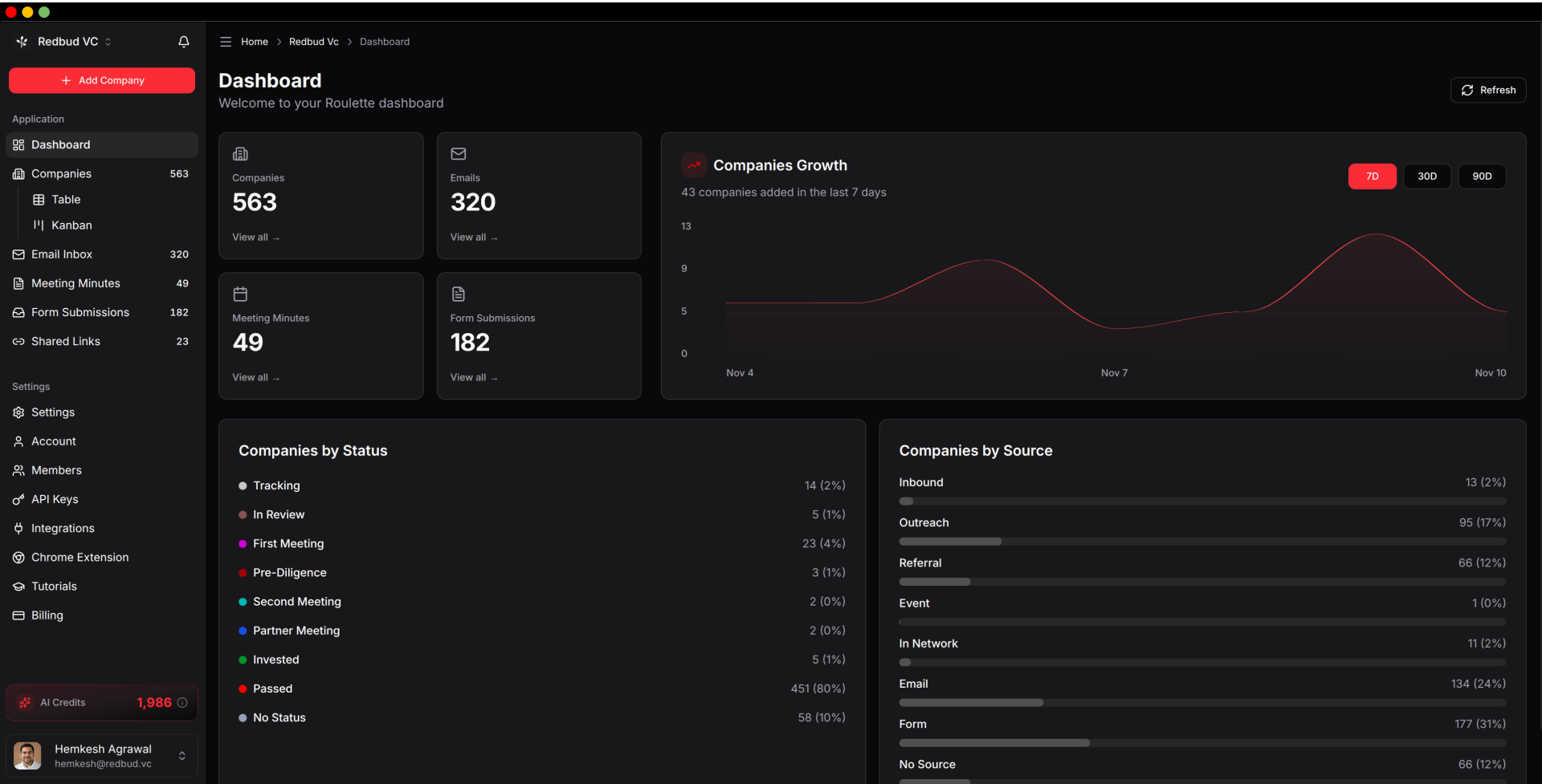 Roulette Dashboard - AI-powered deal flow management